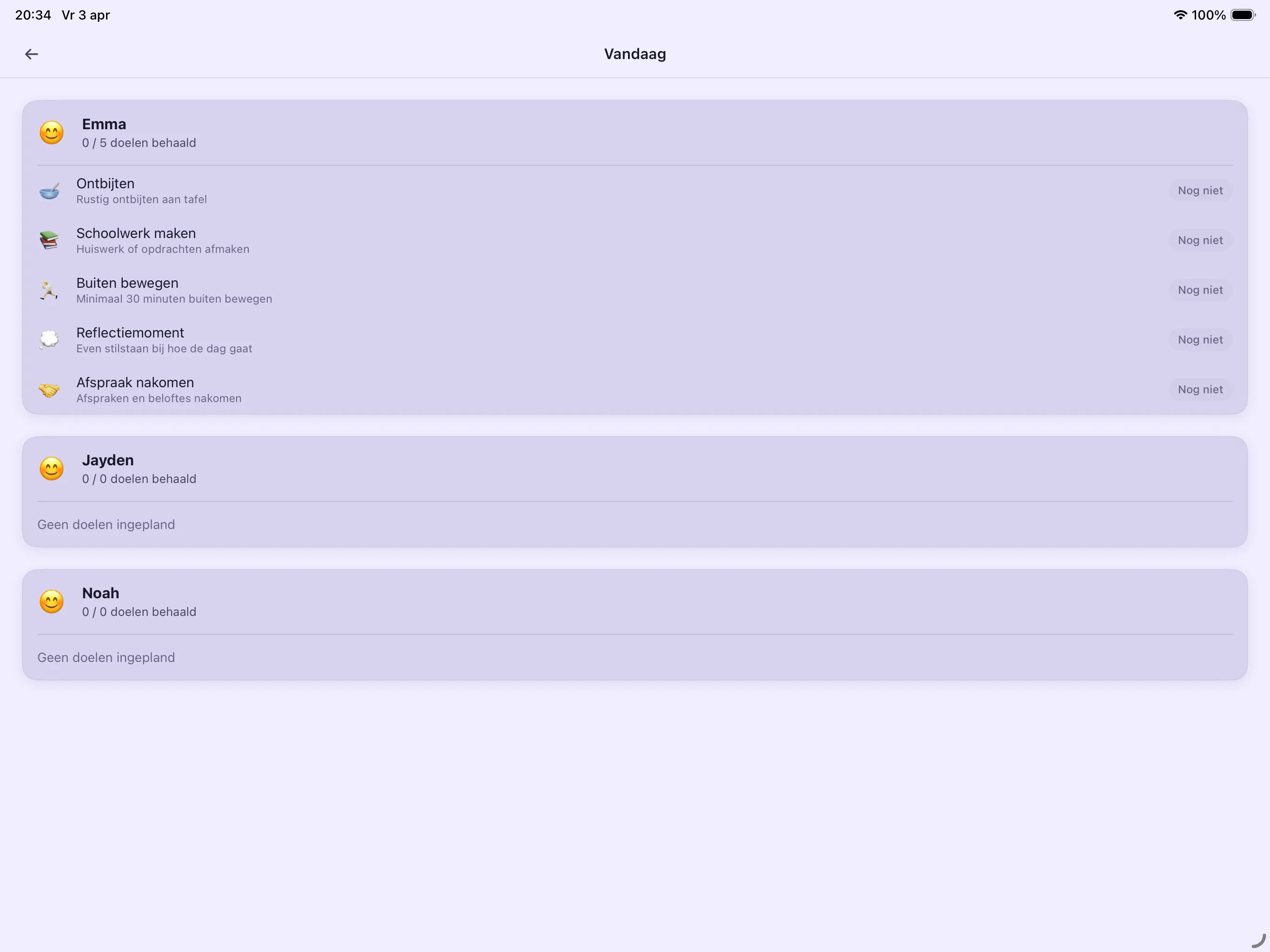 Begeleider dashboard met dagelijks overzicht